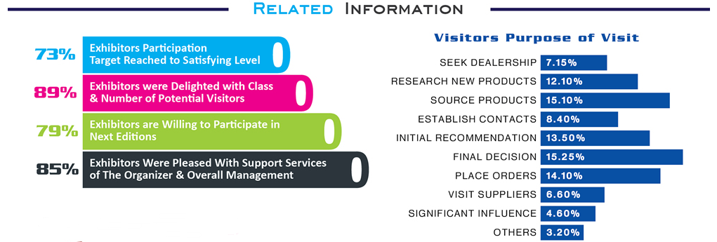 孟加拉2.png 孟加拉2.png